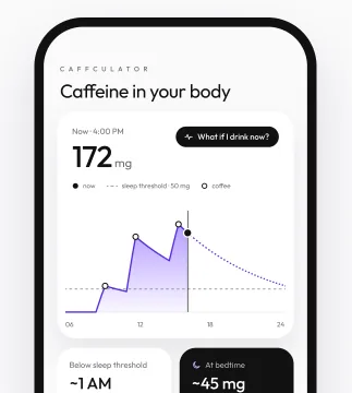 Caffeine in your body screen with a decay curve