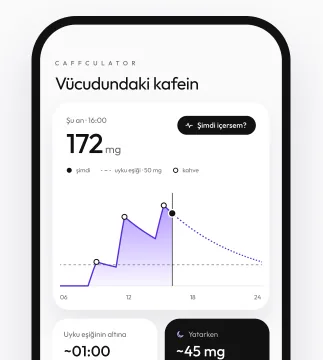 Azalma eğrisiyle Vücudundaki kafein ekranı