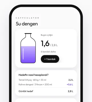 2,8 L’nin 1,6 L’sini gösteren Su dengesi ekranı